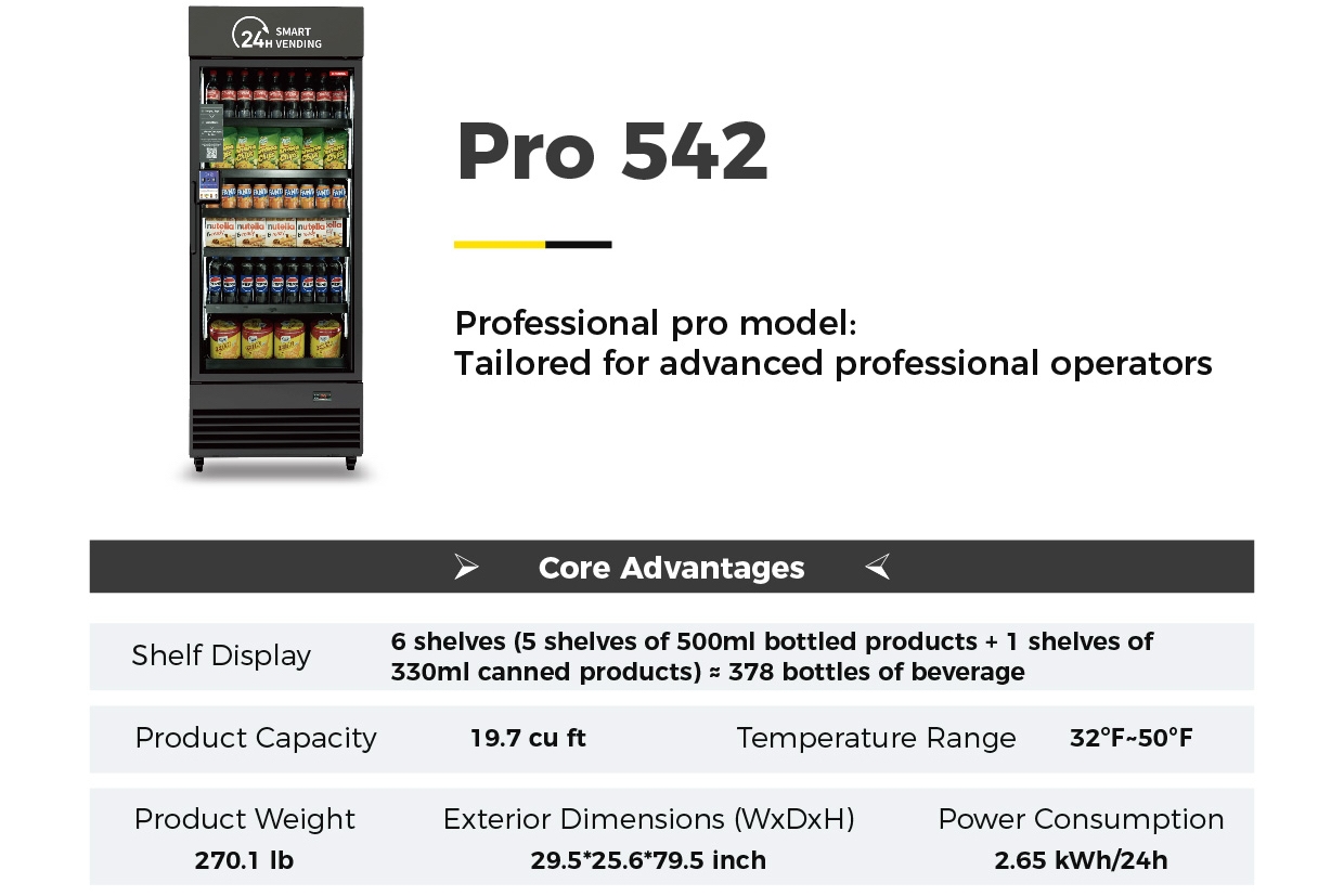 PRO 542